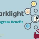 Sparklight EBB Program Benefit